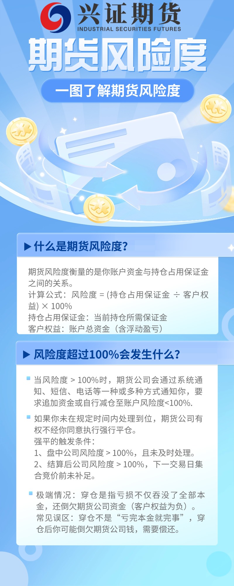 一图了解期货风险度——机构——基地.jpg