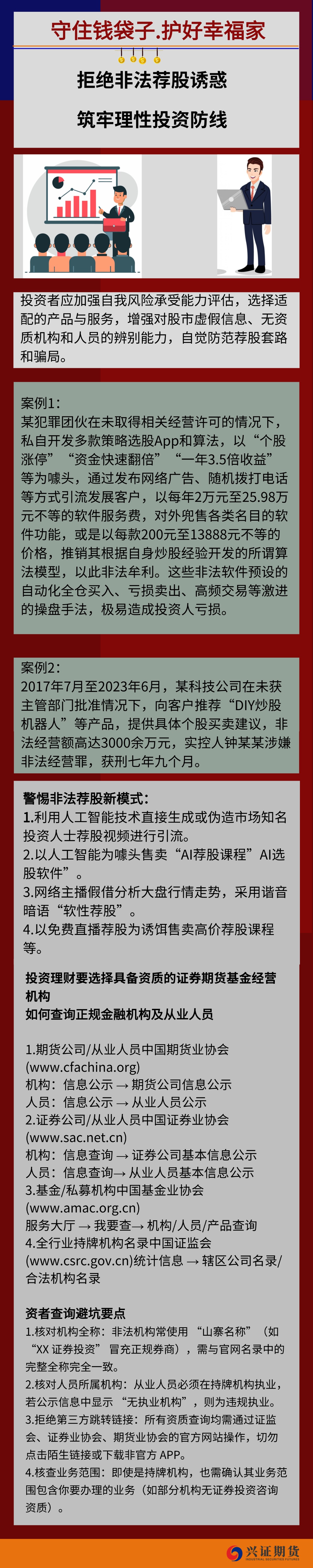 【案例】拒绝非法荐股诱惑 筑牢理性投资防线—山东—基地.jpg