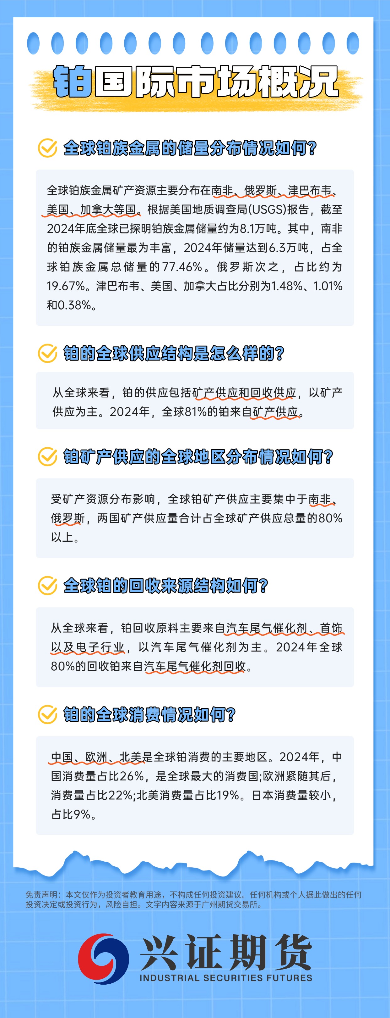 铂国际市场概况.jpg