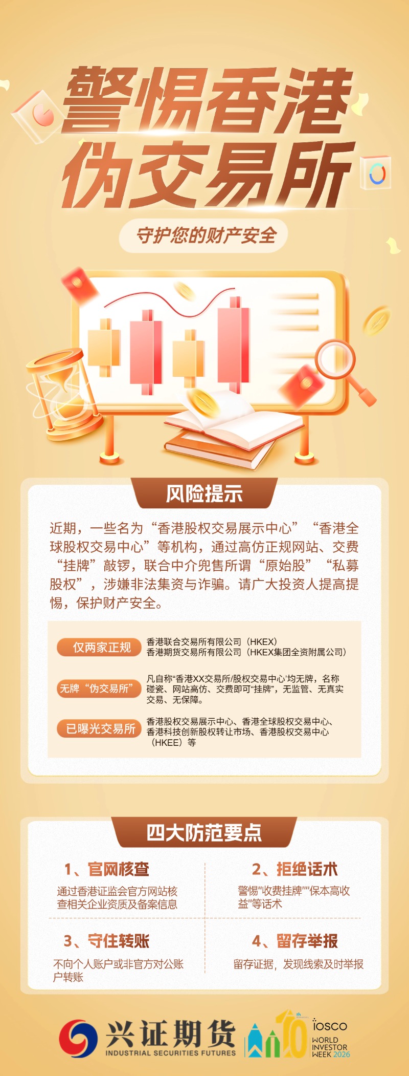 警惕香港“伪交易所”——漳州分——基地.jpg